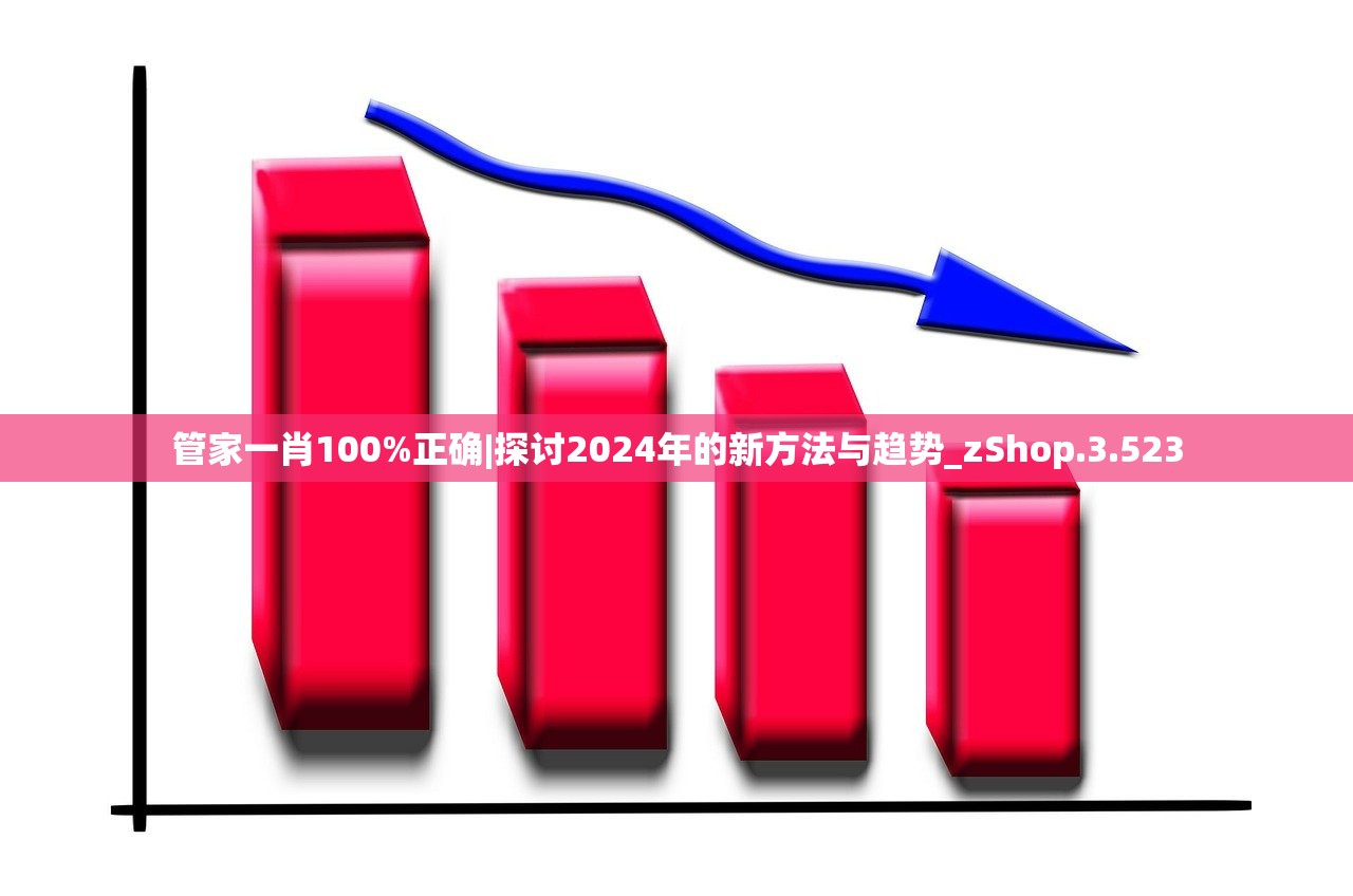 管家一肖100%正确|探讨2024年的新方法与趋势_zShop.3.523